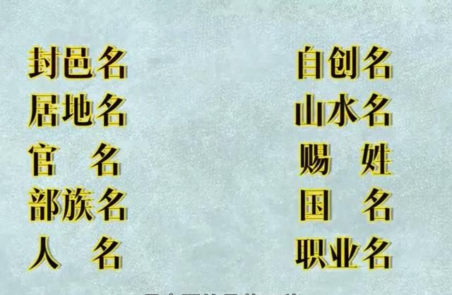 复姓的由来，中国的复姓有哪些?复姓的起源又在哪里图1
