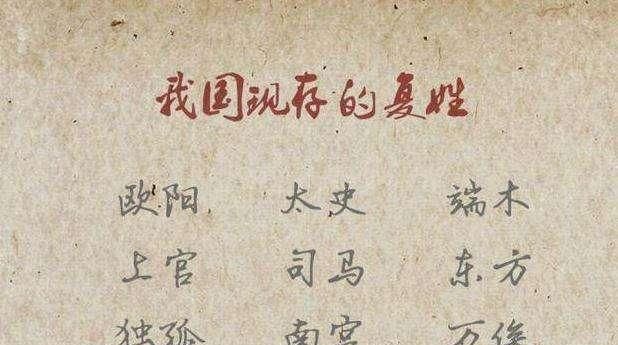 复姓的由来，中国的复姓有哪些?复姓的起源又在哪里图2