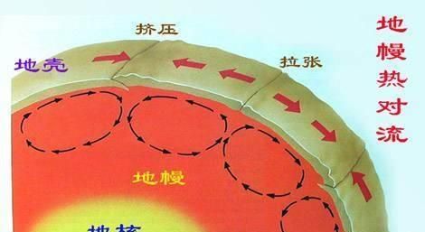 智利8.8级地震，四川可能发生8级地震吗图3