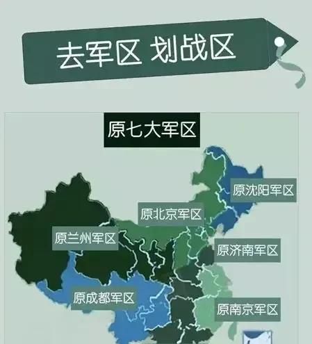 中国五大战区，我国的五大战区地域范围是怎样划分的呢图8