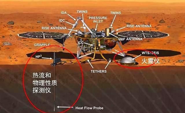 洞察号登陆火星，洞察号成功登陆火星图5