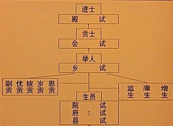 朱棣为什么要篡夺皇位，朱棣为什么一定要杀解缙图2