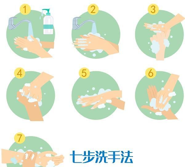 上海新增1例本地确诊病例涉及2家医院，医院还能去吗图1