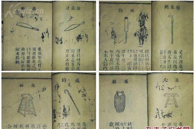 中国古代有哪些传世的科学著作呢图3