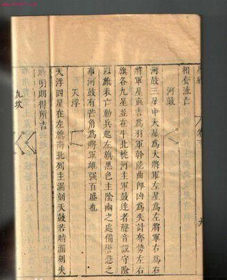 中国古代有哪些传世的科学著作呢图5