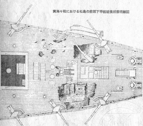 中日军舰对比，甲午中日战争,中日海军装备的差距如何图3