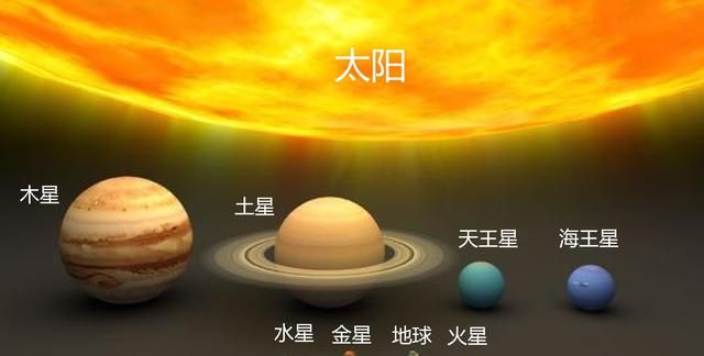 怎么区分恒星和行星图1