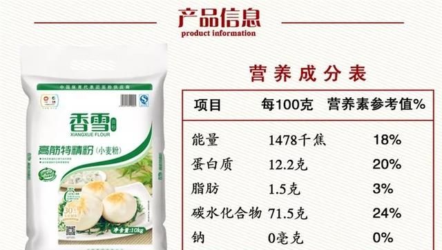 高筋面粉和特精粉的区别图4