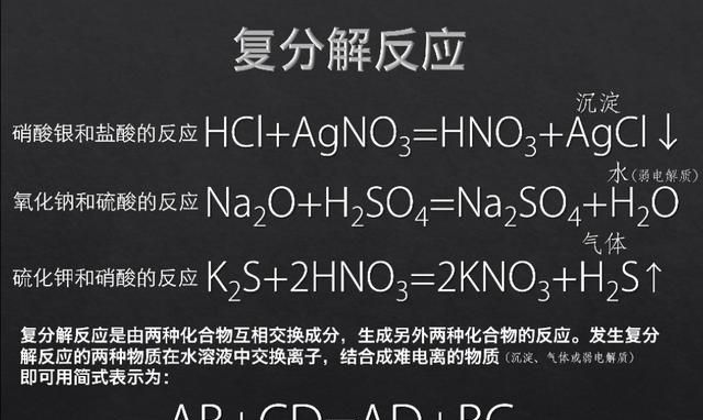 什么是置换反应和复分解反应图7