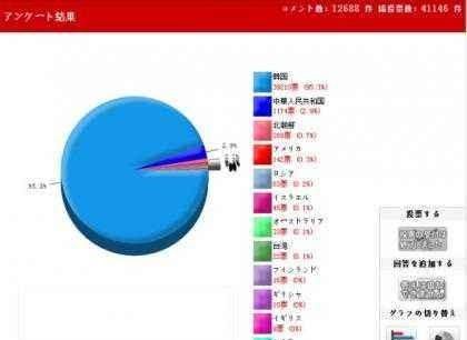 日本滞留中国人，日本适合中国人定居吗图1
