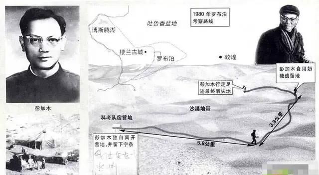 中国科学家彭加木罗布泊失踪之谜图7