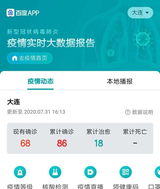 现在大连怎么样,现在大连市怎么样图1