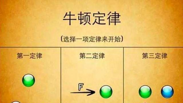 中国历史上的数学家有哪些,历史上伟大的数学家有哪些图4