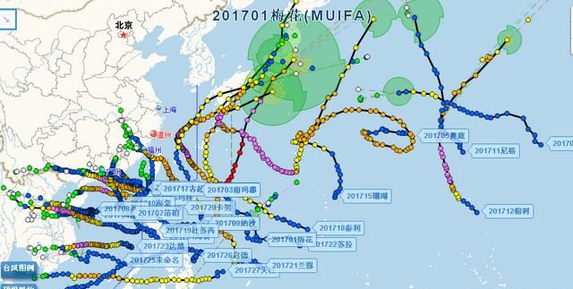 台风为什么能在中国登陆图1