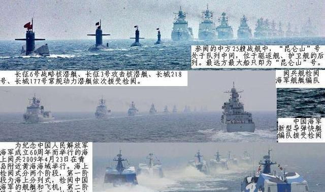 中国人民海军成立70周年纪念，60多国海军舰艇参加海上阅兵中国国产新航母会亮相吗图1