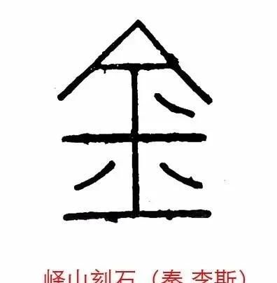 为什么叫金字塔而不叫全字塔图2