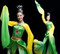 敦煌飞天舞蹈是哪个民族(敦煌飞天舞是汉族的舞蹈)图1