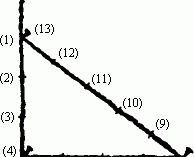 用量角器不能画出180度的角对吗图1