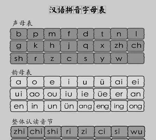 汉语拼音之父周有光简介(与周有光齐名汉语拼音之父还有谁)图9