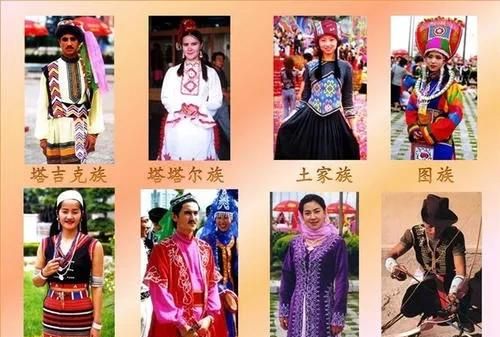 中国56个民族的服装都有什么,中国56个民族的服装大全图13