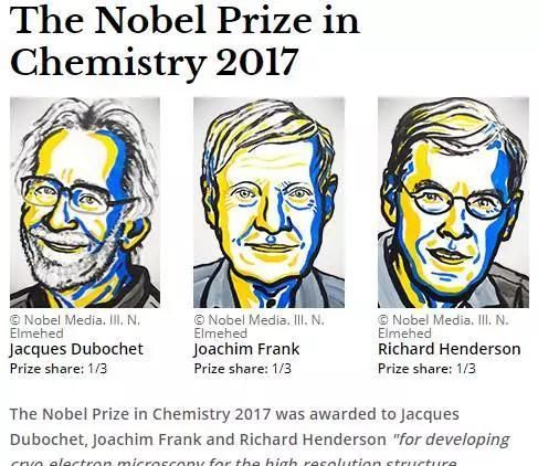 2017年诺贝尔化学奖得主及其成果图1