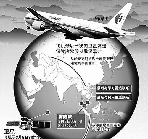 马MH370失事己经五年了，各国这么多高精尖的卫星，就捕捉不到这么大的一架客机吗图6
