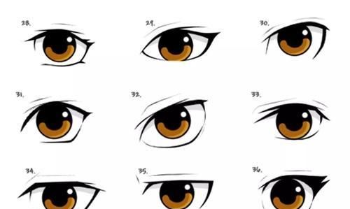 什么样的眼睛是桃花眼杏眼丹凤眼图2