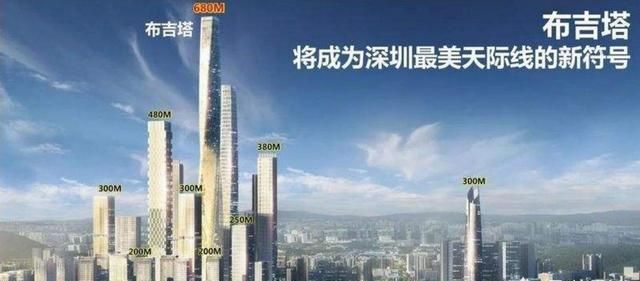 深圳城市发展很快,究竟有多少座摩天大楼呢图9
