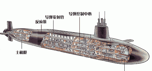 攻击型潜艇和战略核潜艇的区别图3