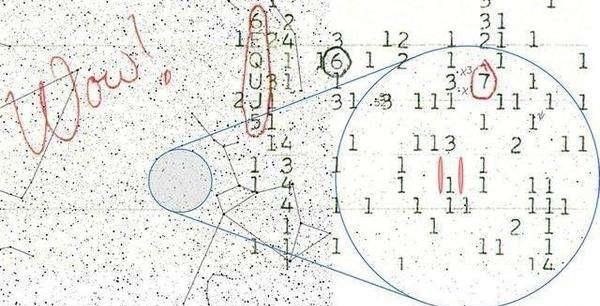 中国天眼探测到神秘信号(天眼能接收到外星人的信号吗)图9