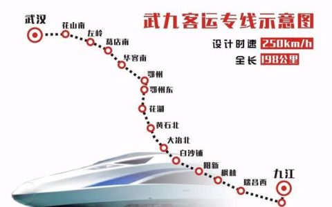 九江没有高铁吗(九江高铁规划)