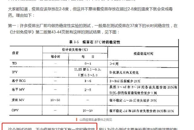 山西疫苗事件 王克勤,王克勤疫苗图11