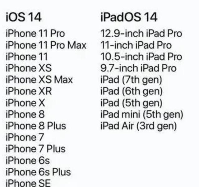 苹果ios14值得更新吗图4