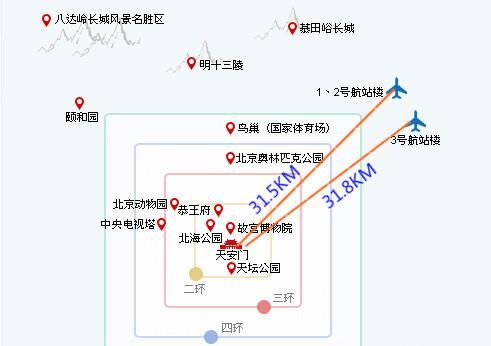 北京首都机场凌晨怎么去市区图1