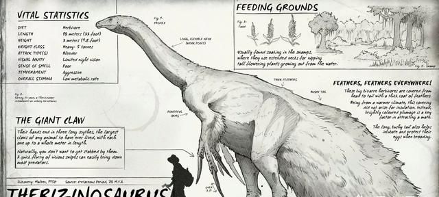 镰刀龙到底是食肉恐龙还是食草恐龙图4