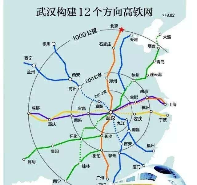 未来华东华中交通枢纽,华中华东华南华北是依什么划分的图6