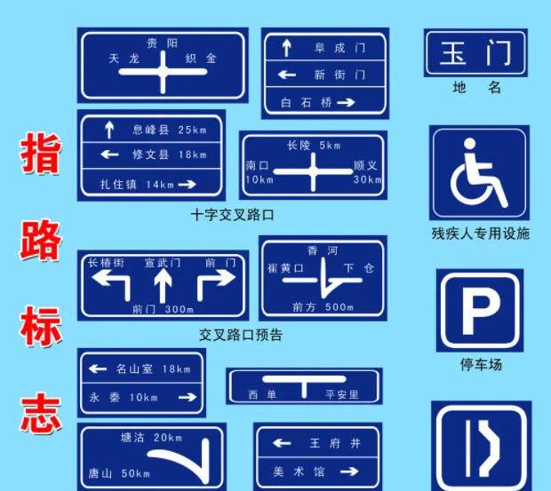 交通标志有哪些大全,交通标志你都认识哪些图17