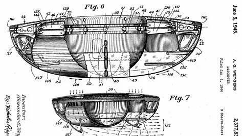 外星人的飞碟飞行原理是什么(飞碟飞行原理教程)图2