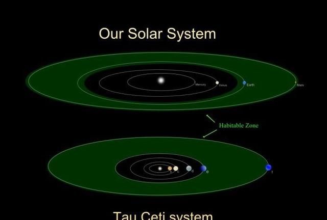 不明飞行物是外星人探测器吗,外星飞船发现不明飞行物图5