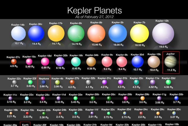 有没有可以证明外星人来过地球的图8