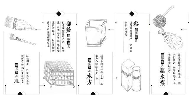 为什么陆羽被称为茶圣图7