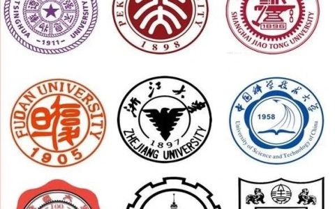 中国最牛的十所大学是哪几所