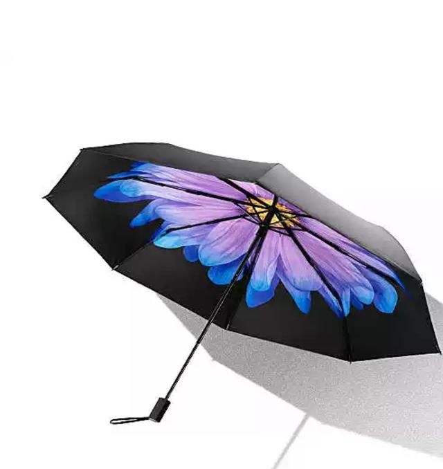 网上卖的防紫外线伞有用吗图1