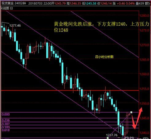 失之东隅收之桑榆的生活态度,感悟人生失之东隅收之桑榆图1