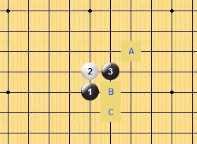 玩五子棋都有哪些套路,五子棋有哪些套路技法图2