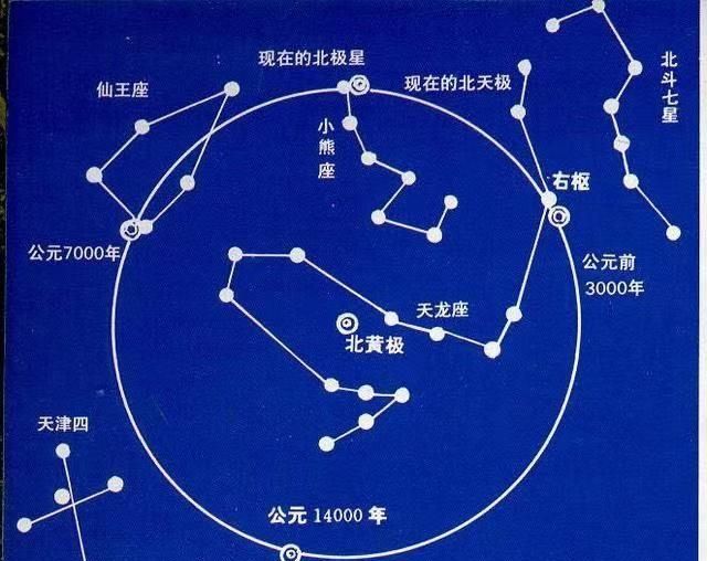 十二个月分别代表哪个地支(十二月份对应的地支)图2