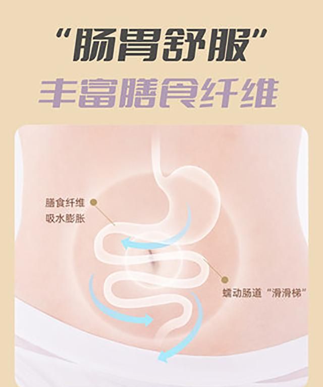 减肥时的主食由哪些食物代替好呢图2