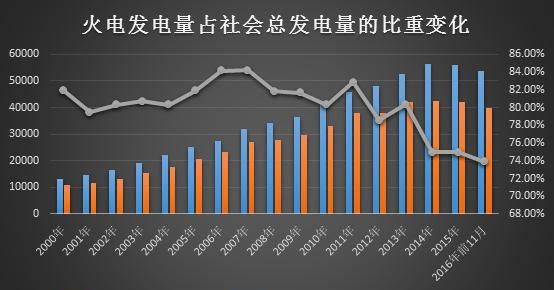 新能源有哪些图12