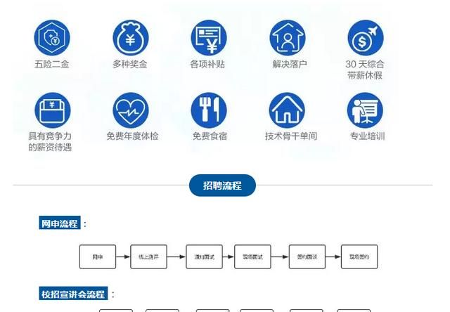 中铁十四怎么样,山东中铁十四局图1