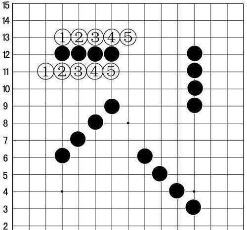 五子棋有什么规则限制,五子棋的规则教学图3